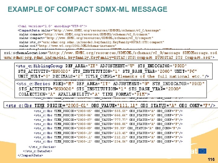 EXAMPLE OF COMPACT SDMX-ML MESSAGE 116 
