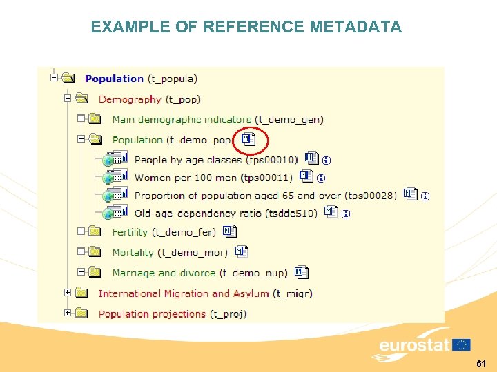 EXAMPLE OF REFERENCE METADATA 61 