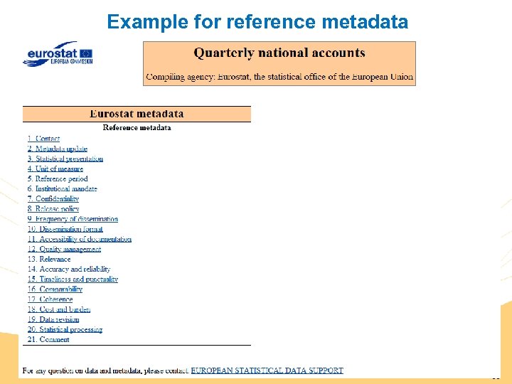 Example for reference metadata 65 