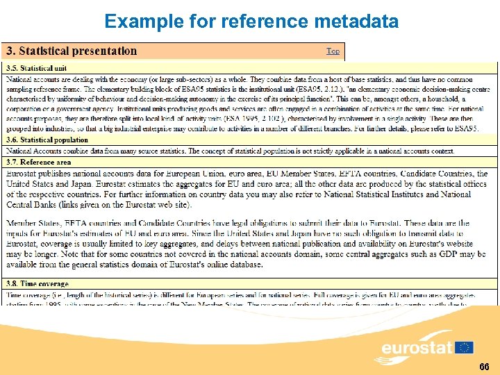 Example for reference metadata 66 