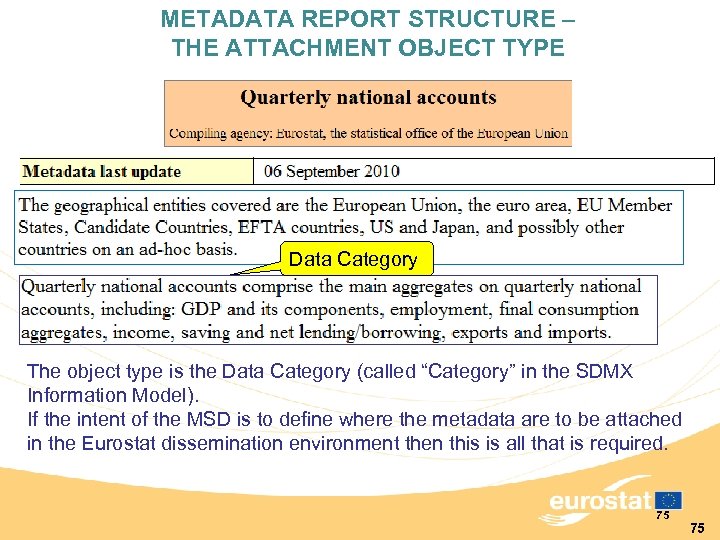 METADATA REPORT STRUCTURE – THE ATTACHMENT OBJECT TYPE Data Category The object type is