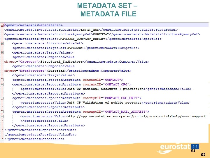 METADATA SET – METADATA FILE 92 92 