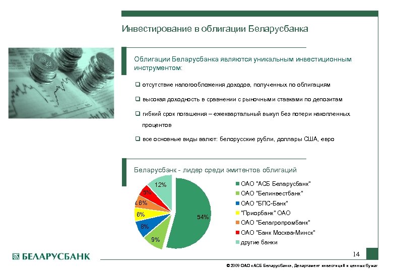 Инвестирование в облигации Беларусбанка Облигации Беларусбанка являются уникальным инвестиционным инструментом: q отсутствие налогообложения доходов,