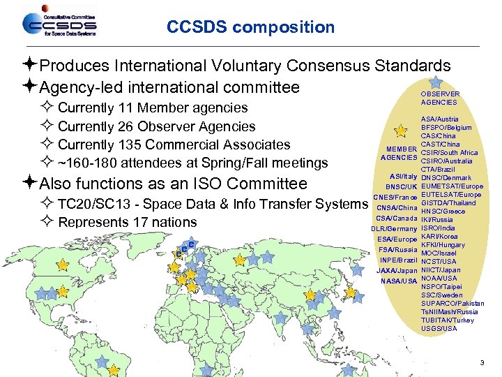 CCSDS composition Produces International Voluntary Consensus Standards Agency-led international committee OBSERVER AGENCIES Currently 11