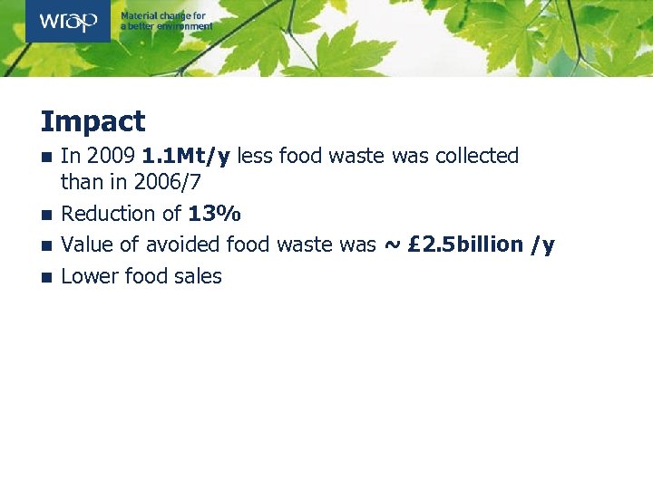 Impact In 2009 1. 1 Mt/y less food waste was collected than in 2006/7