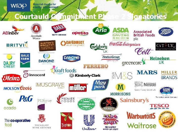 Courtauld Commitment Phase 2 Signatories 