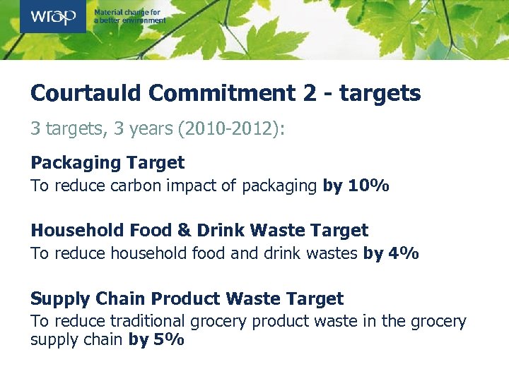 Courtauld Commitment 2 - targets 3 targets, 3 years (2010 -2012): Packaging Target To