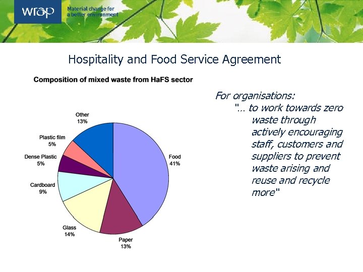 Hospitality and Food Service Agreement For organisations: “… to work towards zero waste through