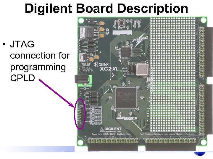 Digilent Board Description • JTAG connection for programming CPLD 