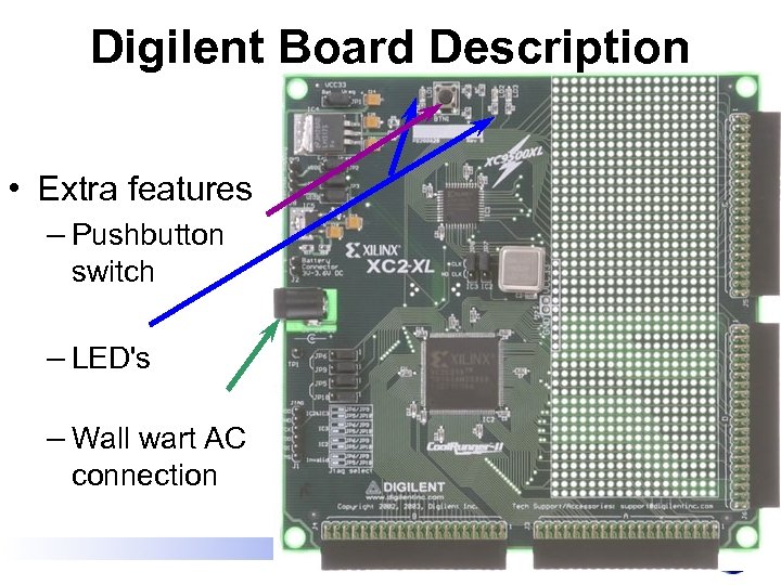 Digilent Board Description • Extra features – Pushbutton switch – LED's – Wall wart