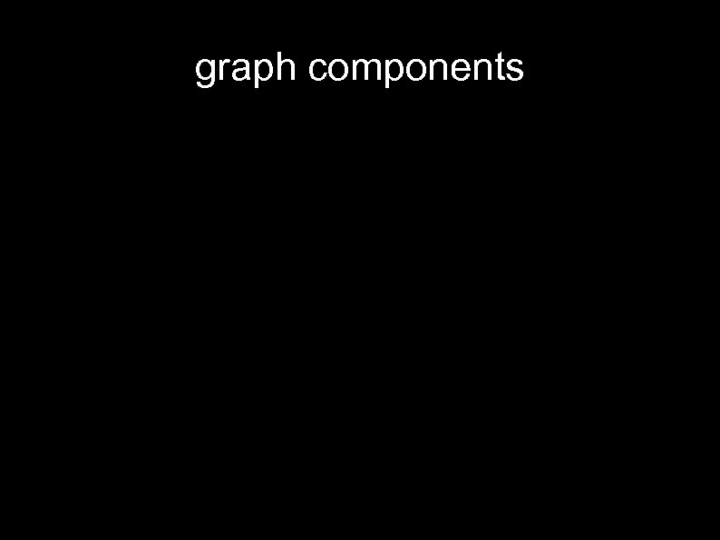 graph components 