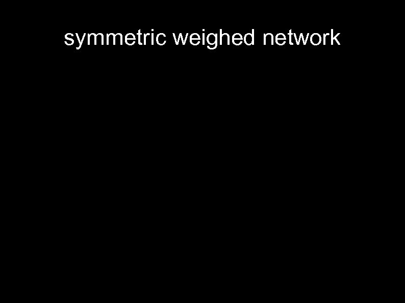 symmetric weighed network 