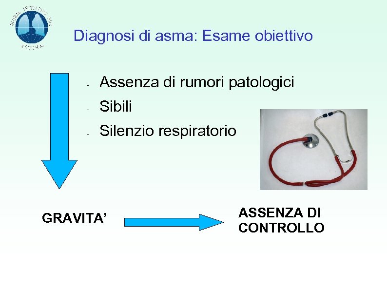 Diagnosi di asma: Esame obiettivo - Assenza di rumori patologici - Sibili - Silenzio