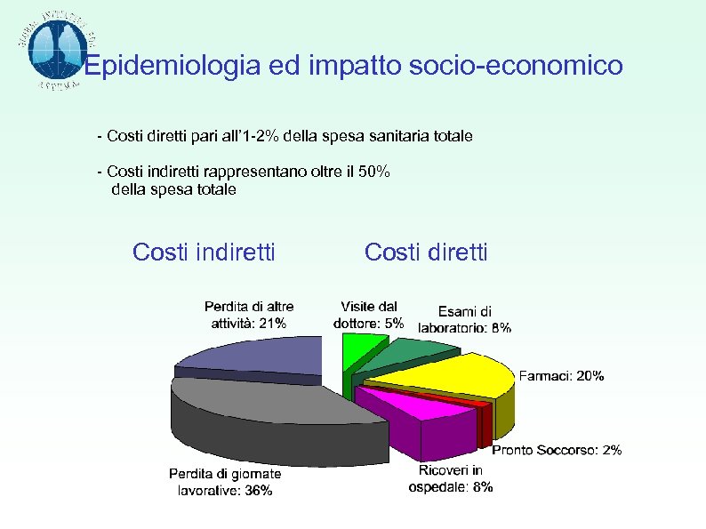 Epidemiologia ed impatto socio-economico - Costi diretti pari all’ 1 -2% della spesa sanitaria