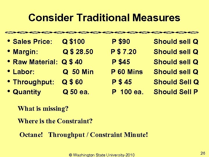 Consider Traditional Measures • Sales Price: Q $100 P $90 • Margin: Q $