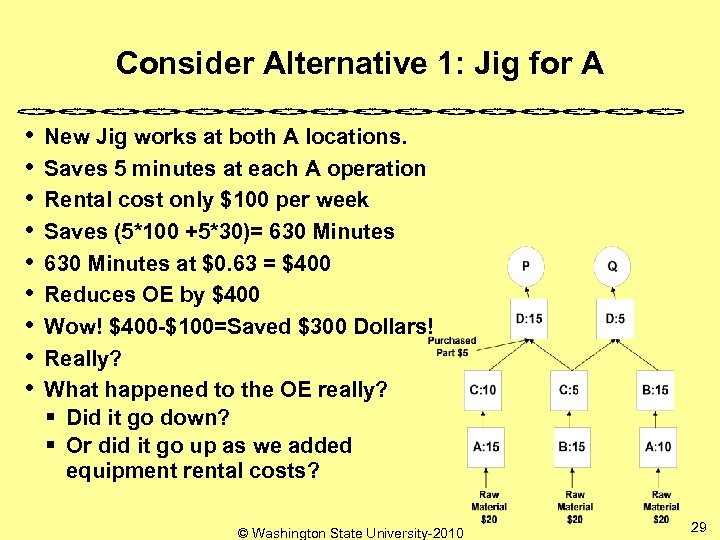 Consider Alternative 1: Jig for A • • • New Jig works at both