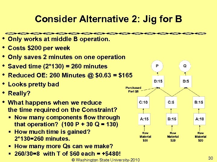 Consider Alternative 2: Jig for B • • Only works at middle B operation.