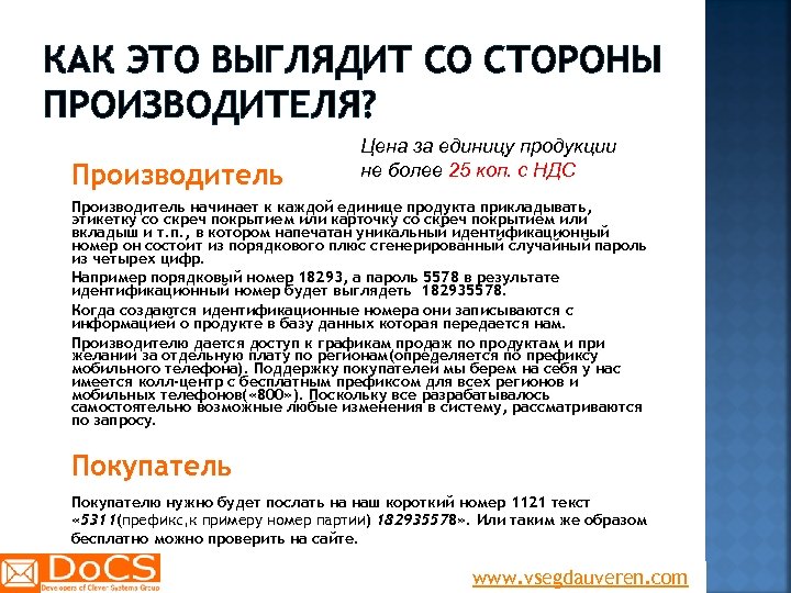 КАК ЭТО ВЫГЛЯДИТ СО СТОРОНЫ ПРОИЗВОДИТЕЛЯ? Производитель Цена за единицу продукции не более 25