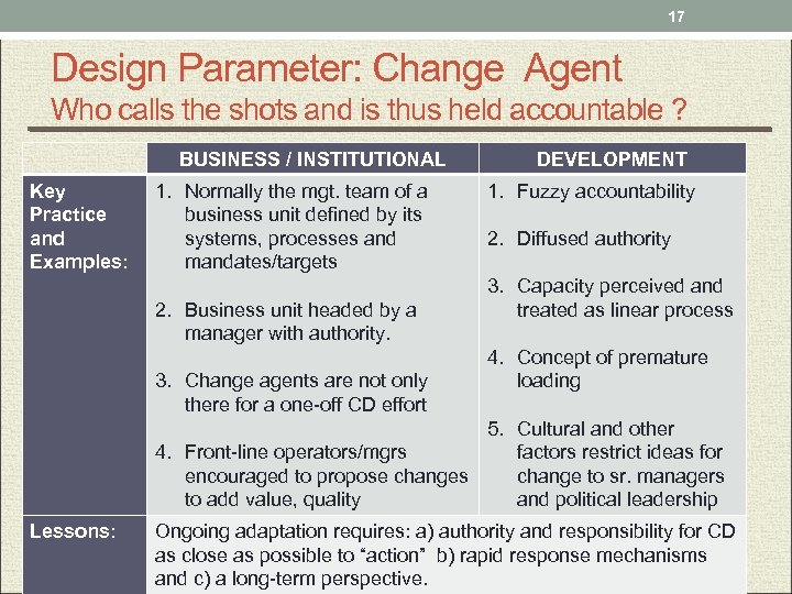 17 Design Parameter: Change Agent Who calls the shots and is thus held accountable