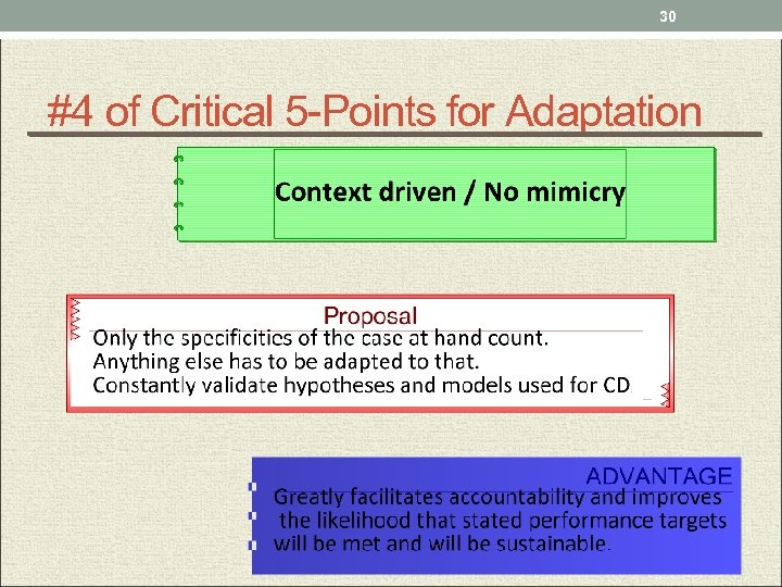 30 #4 of Critical 5 -Points for Adaptation 