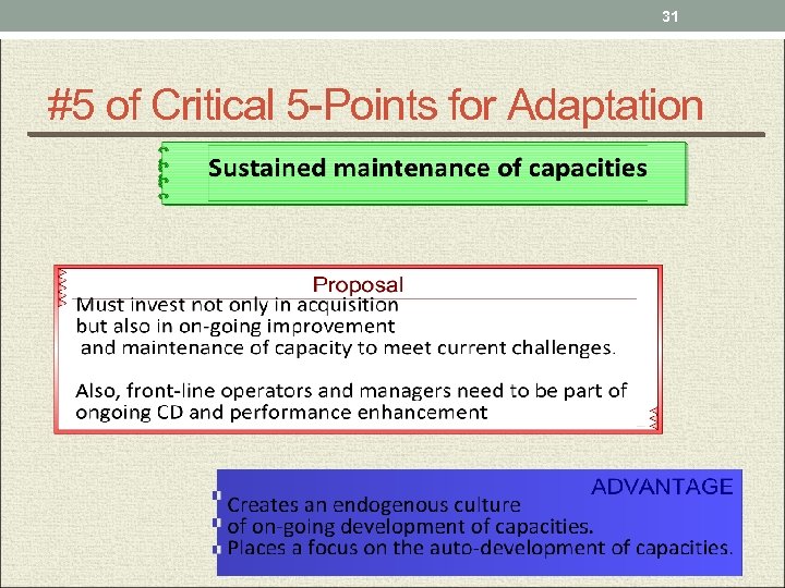 31 #5 of Critical 5 -Points for Adaptation 