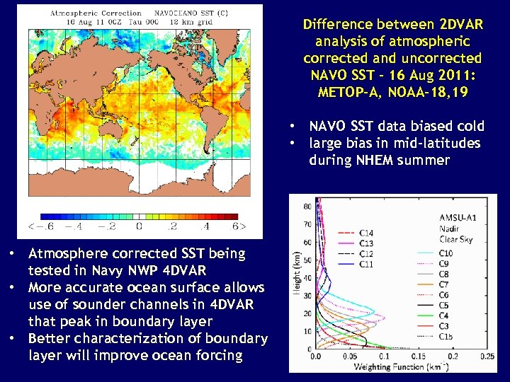 Difference between 2 DVAR analysis of atmospheric corrected and uncorrected NAVO SST - 16