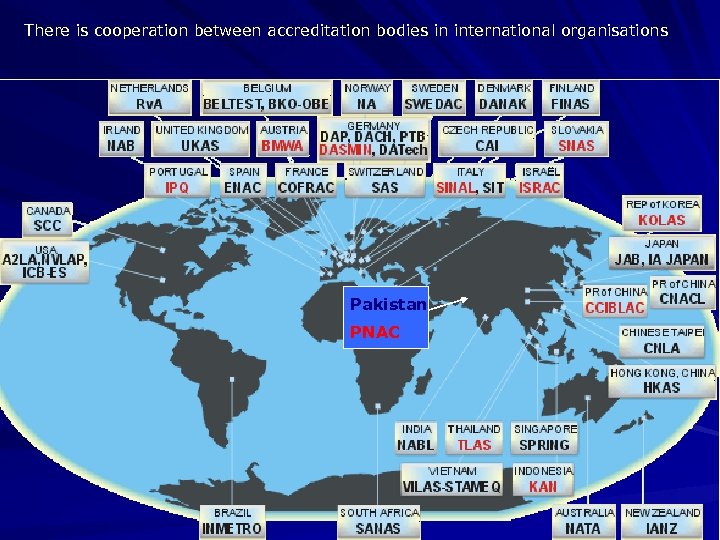 There is cooperation between accreditation bodies in international organisations Pakistan PNAC 
