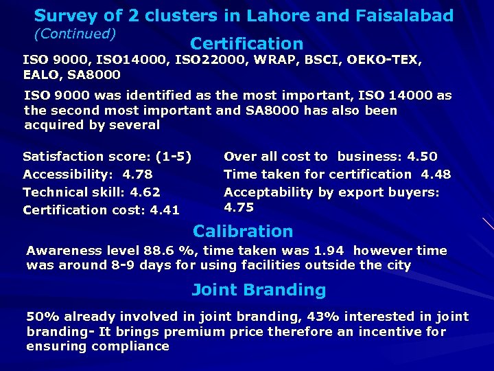 Survey of 2 clusters in Lahore and Faisalabad (Continued) Certification ISO 9000, ISO 14000,