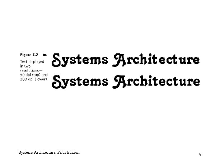 Systems Architecture, Fifth Edition 8 