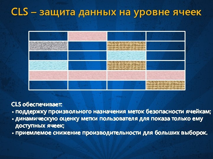 CLS – защита данных на уровне ячеек CLS обеспечивает: • поддержку произвольного назначения меток