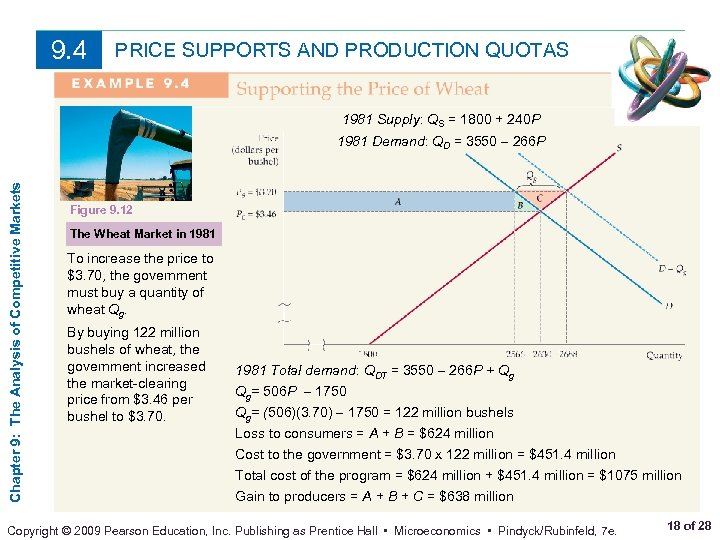 9. 4 PRICE SUPPORTS AND PRODUCTION QUOTAS 1981 Supply: QS = 1800 + 240