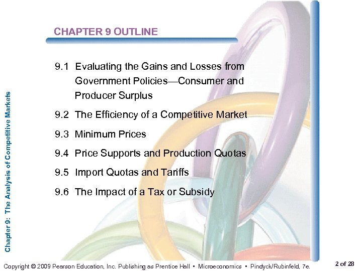 Chapter 9: The Analysis of Competitive Markets CHAPTER 9 OUTLINE 9. 1 Evaluating the