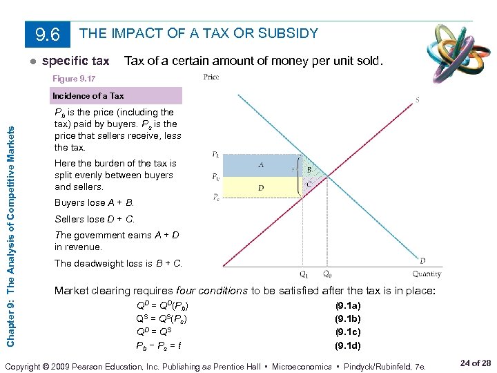 9. 6 THE IMPACT OF A TAX OR SUBSIDY ● specific tax Tax of