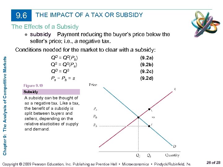 9. 6 THE IMPACT OF A TAX OR SUBSIDY The Effects of a Subsidy