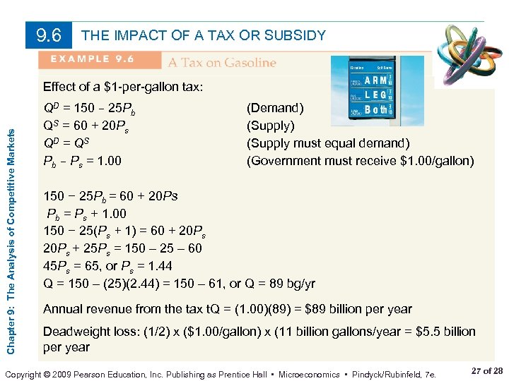 9. 6 THE IMPACT OF A TAX OR SUBSIDY Chapter 9: The Analysis of