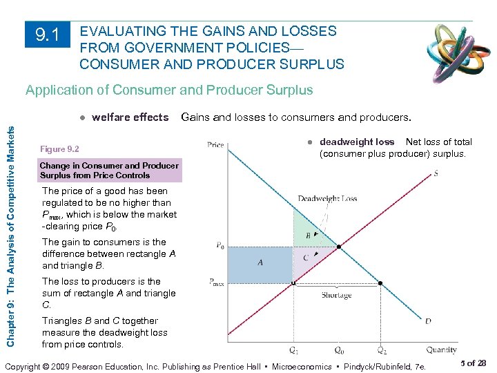 9. 1 EVALUATING THE GAINS AND LOSSES FROM GOVERNMENT POLICIES— CONSUMER AND PRODUCER SURPLUS