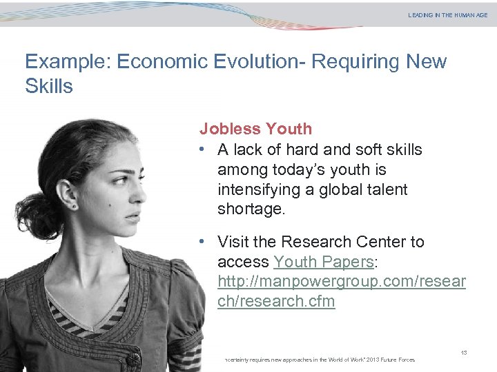 LEADING IN THE HUMAN AGE Example: Economic Evolution- Requiring New Skills Jobless Youth •