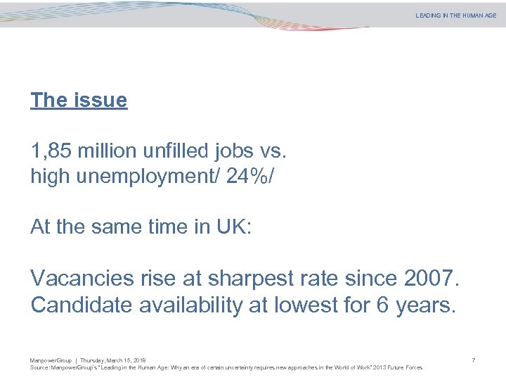 LEADING IN THE HUMAN AGE The issue 1, 85 million unfilled jobs vs. high