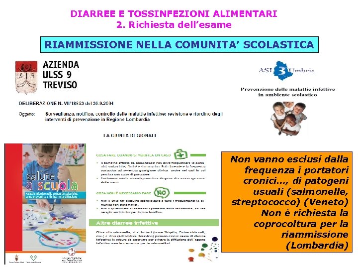 DIARREE E TOSSINFEZIONI ALIMENTARI 2. Richiesta dell’esame RIAMMISSIONE NELLA COMUNITA’ SCOLASTICA Non vanno esclusi