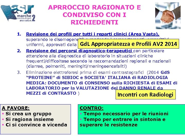 APRROCCIO RAGIONATO E CONDIVISO CON I RICHIEDENTI 1. 2. 3. Revisione dei profili per