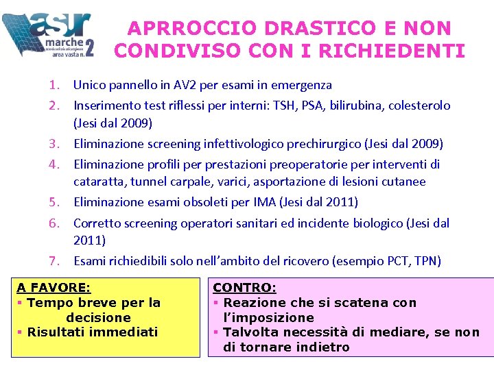 APRROCCIO DRASTICO E NON CONDIVISO CON I RICHIEDENTI 1. Unico pannello in AV 2