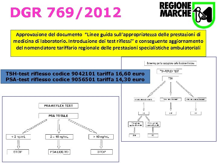 DGR 769/2012 Approvazione del documento “Linee guida sull’appropriatezza delle prestazioni di medicina di laboratorio.