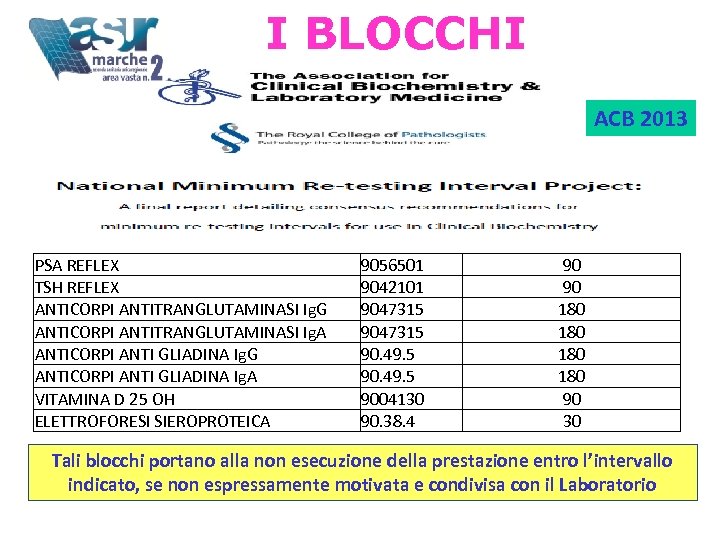 I BLOCCHI ACB 2013 PSA REFLEX TSH REFLEX ANTICORPI ANTITRANGLUTAMINASI Ig. G ANTICORPI ANTITRANGLUTAMINASI