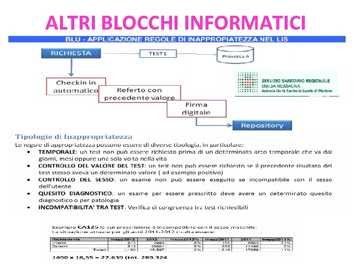 ALTRI BLOCCHI INFORMATICI 