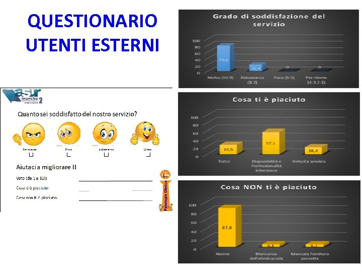 QUESTIONARIO UTENTI ESTERNI 
