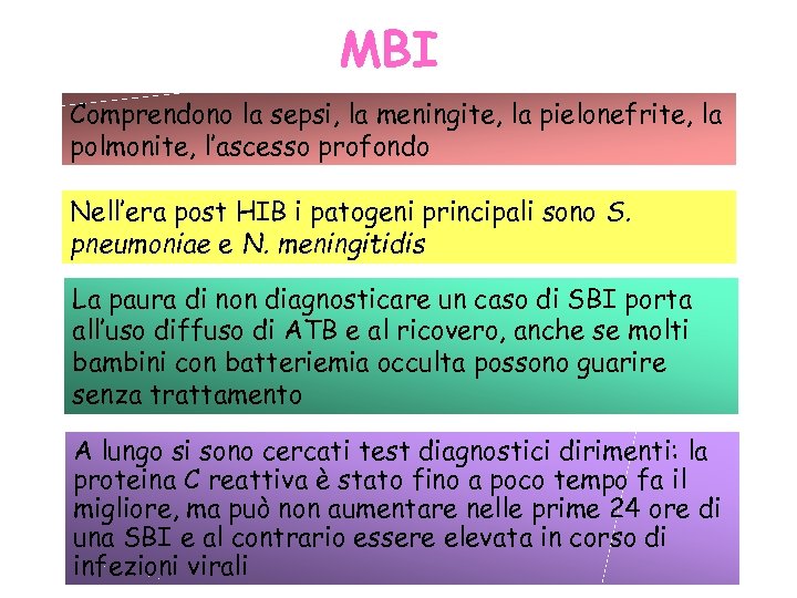 MBI Comprendono la sepsi, la meningite, la pielonefrite, la polmonite, l’ascesso profondo Nell’era post