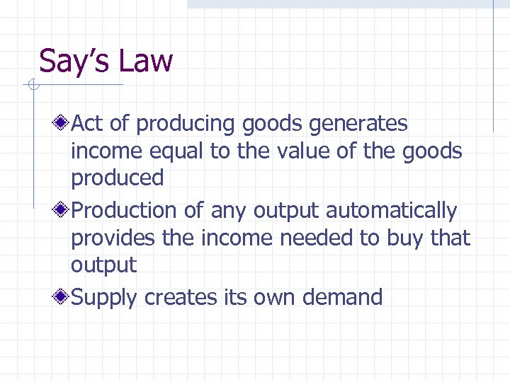 Say’s Law Act of producing goods generates income equal to the value of the