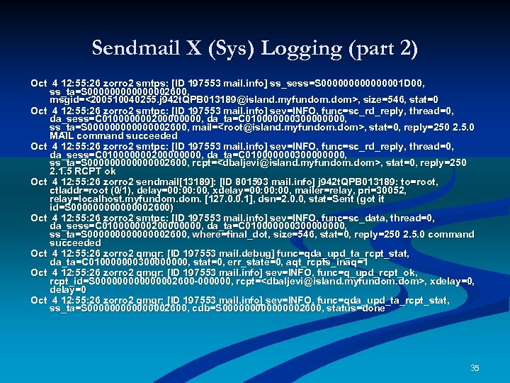 Sendmail X (Sys) Logging (part 2) Oct 4 12: 55: 26 zorro 2 smtps: