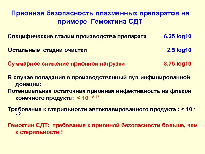 Прионная безопасность плазменных препаратов на примере Гемоктина СДТ Специфические стадии производства препарата Остальные стадии