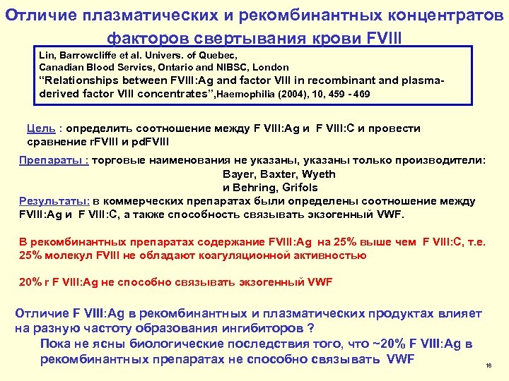 Отличие плазматических и рекомбинантных концентратов факторов свертывания крови FVIII Lin, Barrowcliffe et al. Univers.